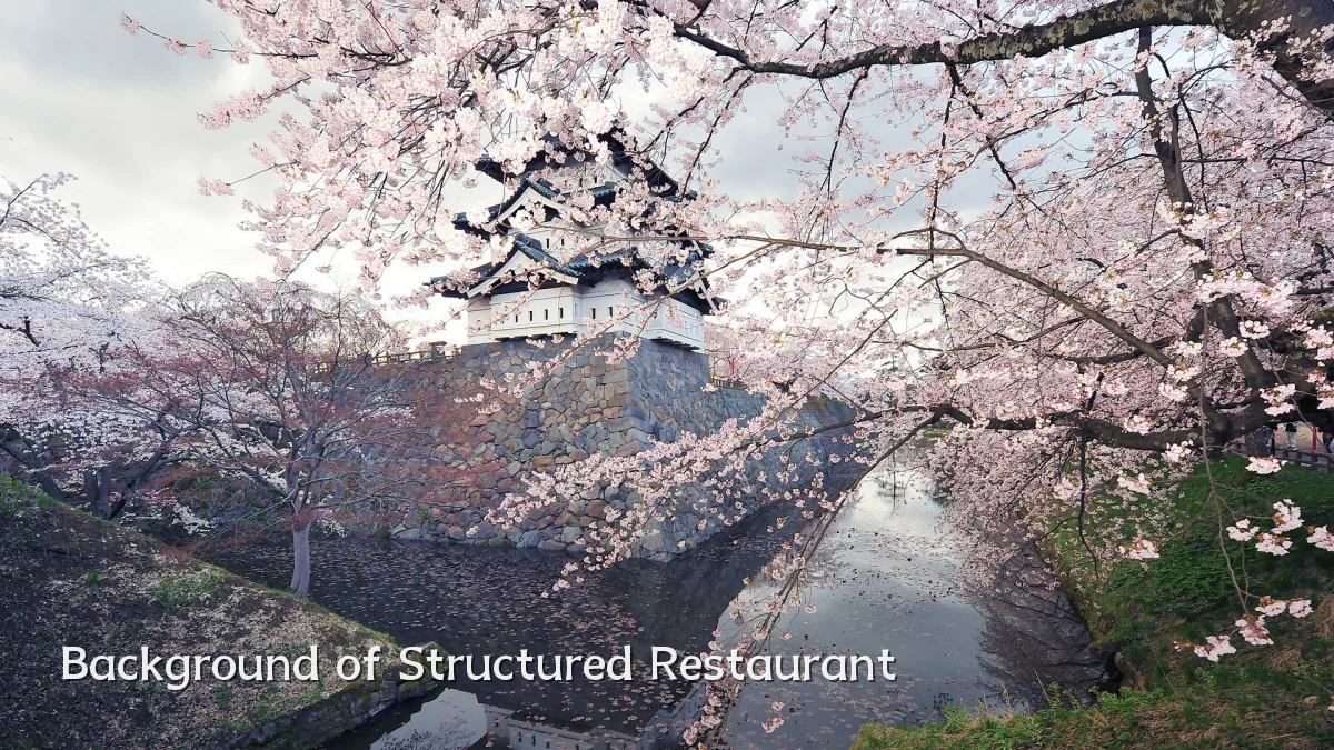 Background of Structured Restaurant