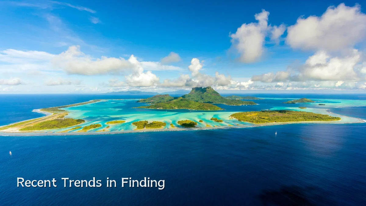 Recent Trends in Finding