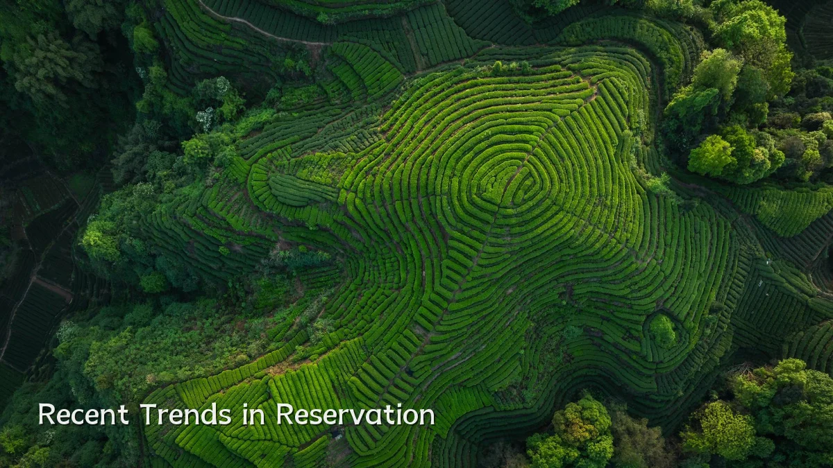 Recent Trends in Reservation